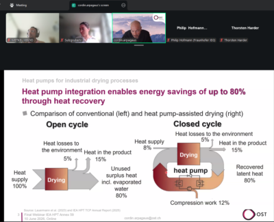 Heat Pumps for Drying: IEA HPT Project 59 Concludes with Final Webinar